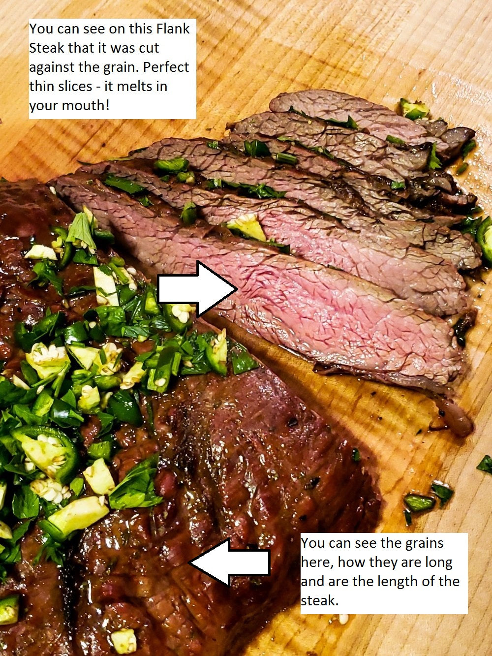flank steak-nebraska steak